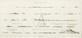Three views of the Admiralty Isles. Jose… PACIFIC