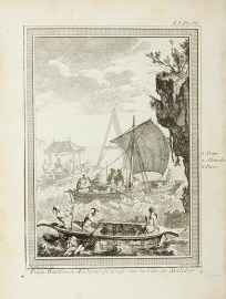 Petits Bastimens Indiens en usage sur la Cote de Malabar.