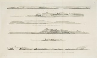 Views on the Coast of Asia.; Thus appear… Captain Cook