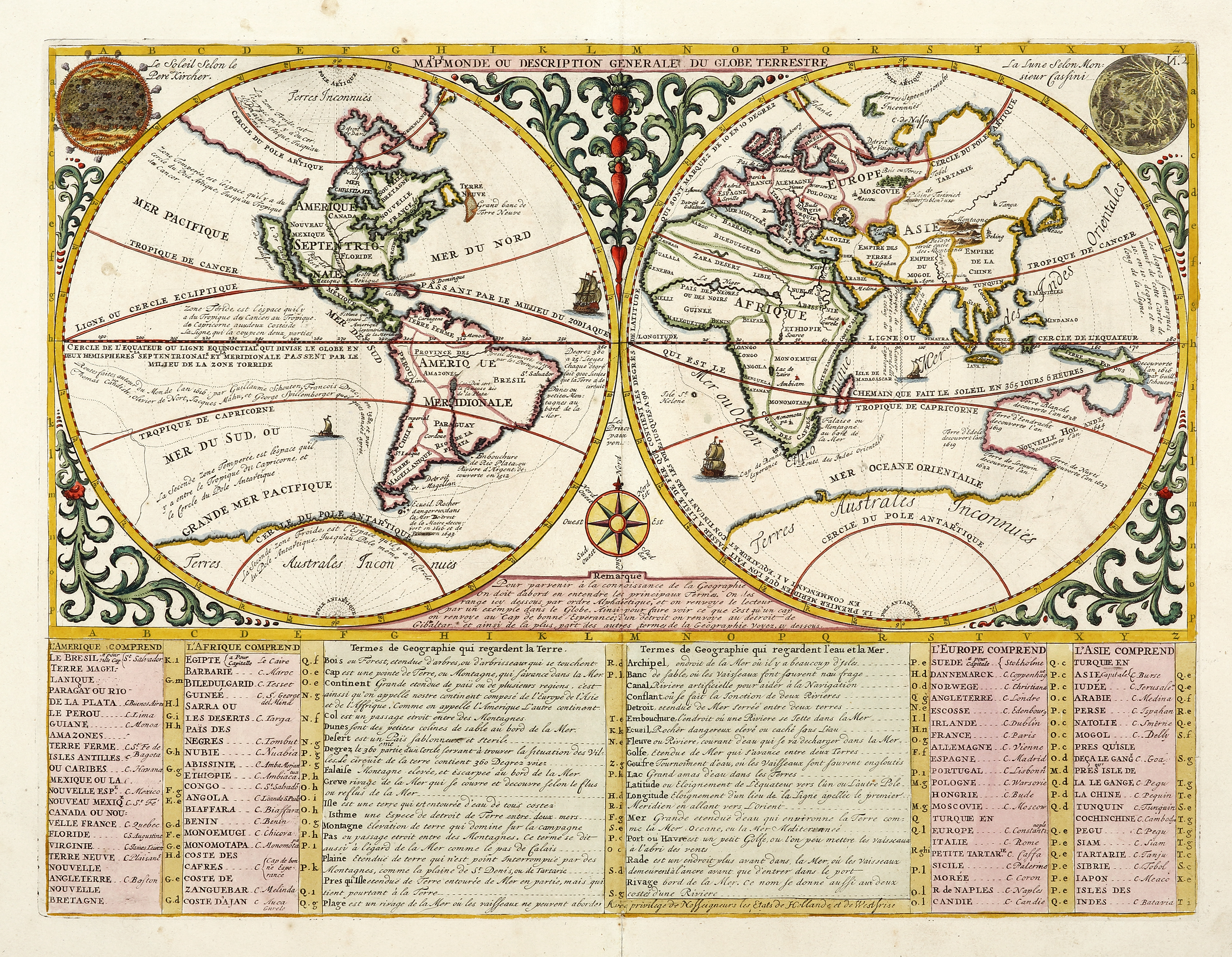 Mapmonde ou Description Generale du Globe Terrestre - Antique Map from 1719