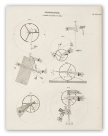 Horology. Compensation Curbs.
