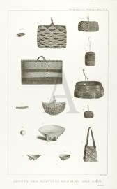 Effets des Habitants des Iles des Amis.