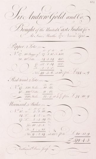 Sir Andrew Gold and Co Calligraphy - Bickham's Penman