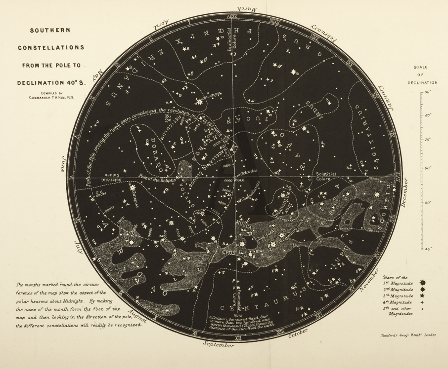 Southern Constellations from the Pole to Declination 40'S. - Antique Print from 1893