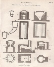 Furnaces for the Reduction of Antimony