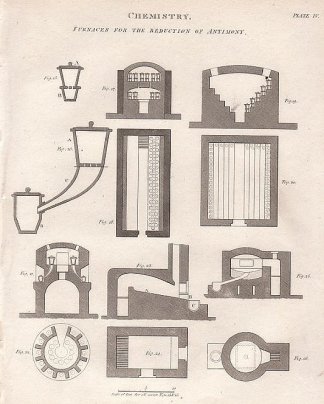 Furnaces for the Reduction of Antimony Chemists, Alchemists, Apothecaries