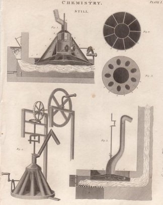 Still Chemists, Alchemists, Apothecaries