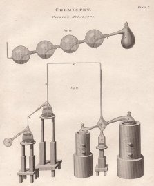 Woulfe's Apparatus