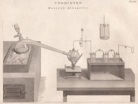 Woulfe's Apparatus