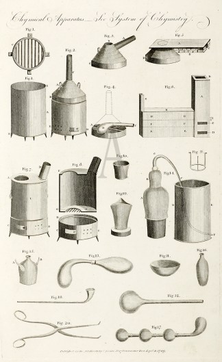 Chymical Apparatus – See System of… Chemists, Alchemists, Apothecaries