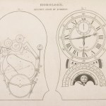 Clocks, Clockmakers
