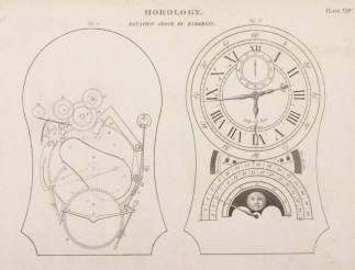 Equation Clock by Enderlin Clocks, Clockmakers