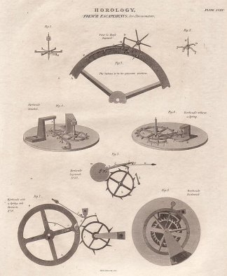 French Escapements. for Chronometers. Clocks, Clockmakers