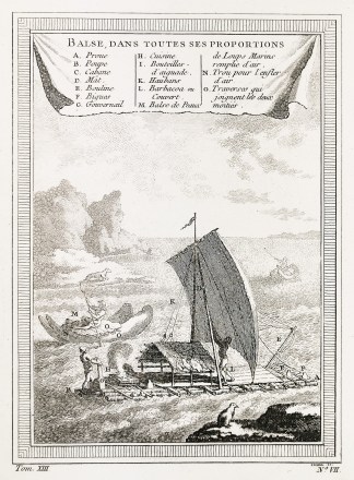 Balse, dans Toutes ses Proportions…… South America Balse, dans Toutes ses Proportions…… South America