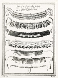 Suite des Atours des Indiens