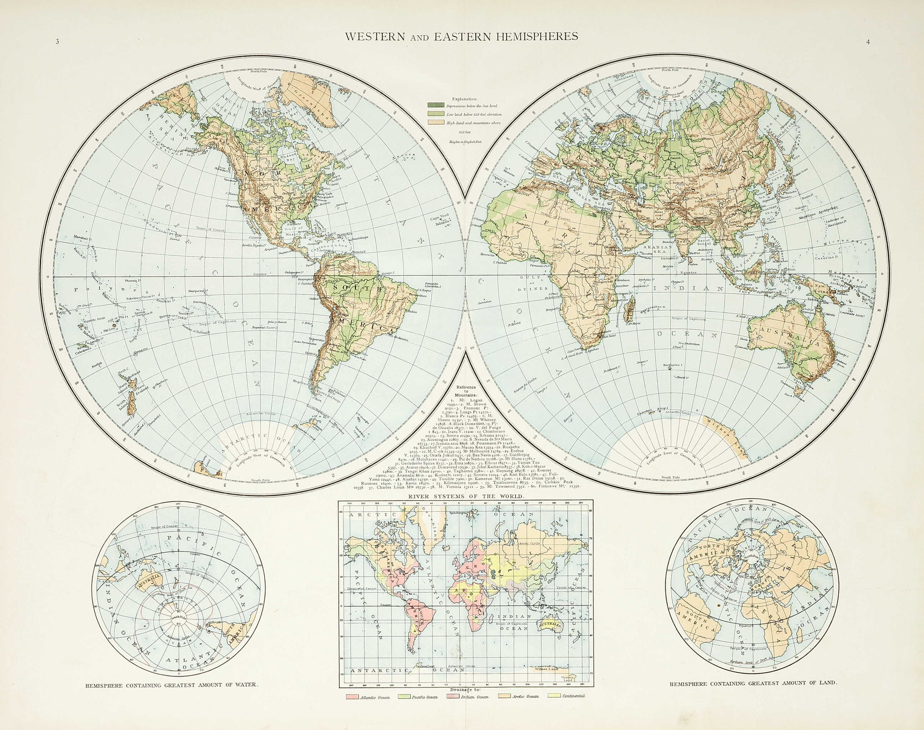 Western and Eastern Hemispheres - Antique Map from 1895