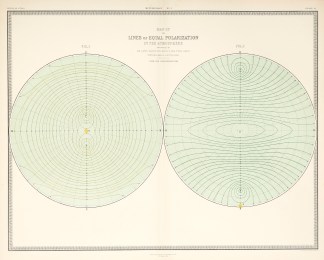 Map of the lines of equal polarization i… POLAR