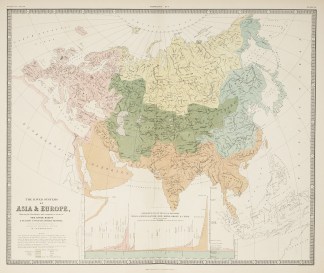 The river systems of Asia & Europe, … Europe (General)