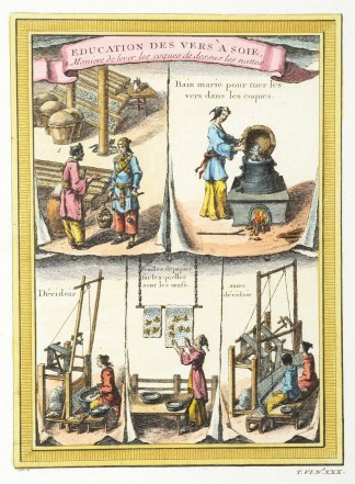 [SILK PRODUCTION IN CHINA] Set of 4 China