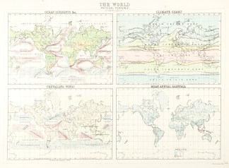 The World Physical Features WORLD