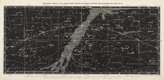 Northern Signs of the Zodiac and Constel… Celestial