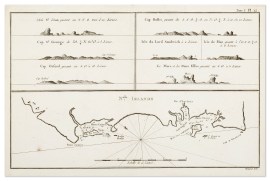 Nelle Irlande.[New Ireland]