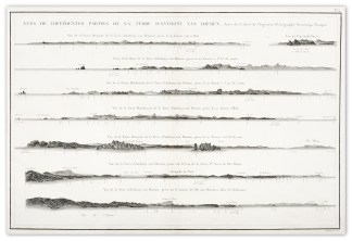 Vues de Differentes Parties de la Terre … Tasmania