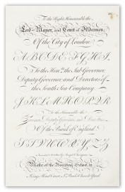 To the Right Honourable Lord Mayor,..