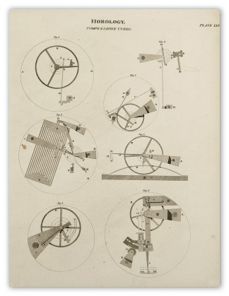 Horology. Remontoir Escapements Clocks, Clockmakers