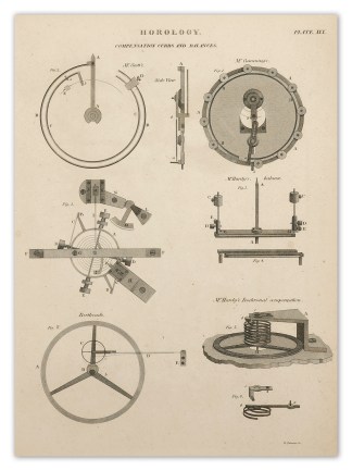 Horology. Compensation Curbs and Balance… Clocks, Clockmakers