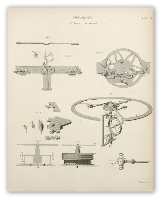 Horology. Mr Mudge’s Time Keeper. Clocks, Clockmakers