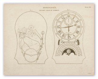 Horology. Equation Clock by Enderlin. Clocks, Clockmakers