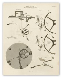 Horology. Remontoir Escapements.