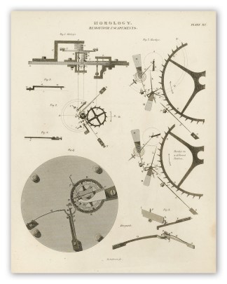 Horology. Remontoir Escapements. Clocks, Clockmakers