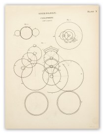 Horology. Callipering (Art Clock)
