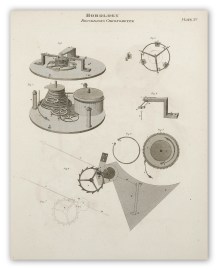 Horology. Brockbanks Chronometer