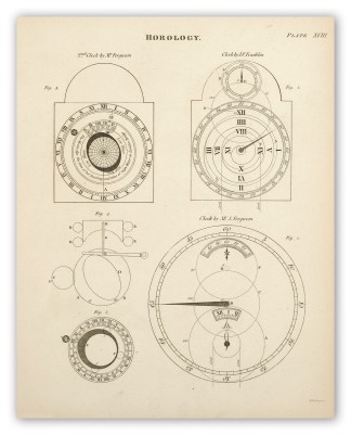 Horology. Clocks, Clockmakers