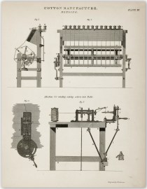Cotton Manufacture. Reeling. Machine for winding sewing cotton into Balls.