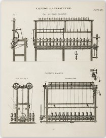 Cotton Manufacture. Double Machine. Twisting Machine.