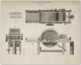 Cotton Manufacture. Carding.