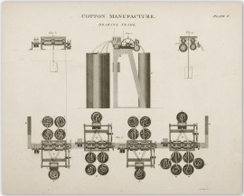 Cotton Manufacture. Drawing Frame