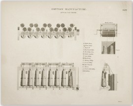 Cotton Manufacture. Roving Can Frame