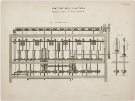 Cotton Manufacture. Roving Frame termed Double Speeder.