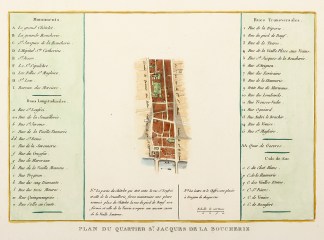 Plan du Quartier St. Jacques de la Bouch… Town Plans