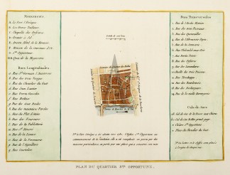 PLAN DU QUARTIER Sth OPPORTUNE. Town Plans