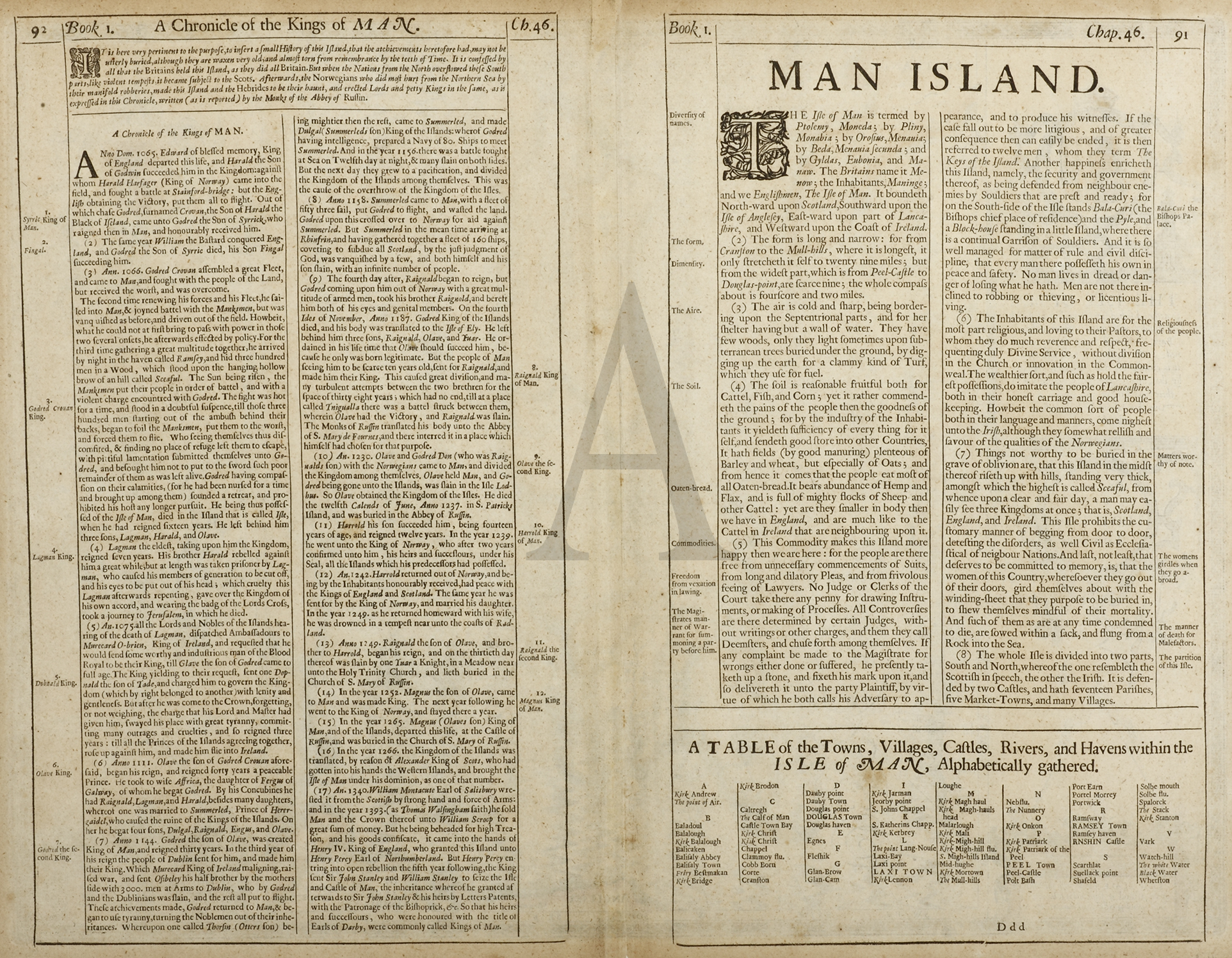 The Isle of Man - Antique Print from 1676