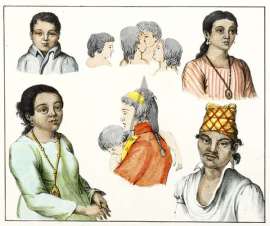 Bemohner der Marianen. PACIFIC ISLANDS