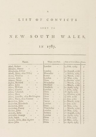 A List of Convicts sent to New South Wal… Australiana (General)