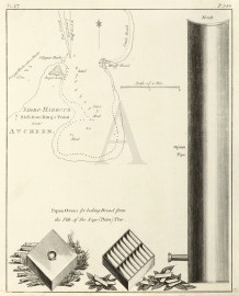 Sido Harbour 7 S.b. from King’s Point near Archeen. PACIFIC ISLANDS Sido Harbour 7 S.b. from King's Point near Archeen.