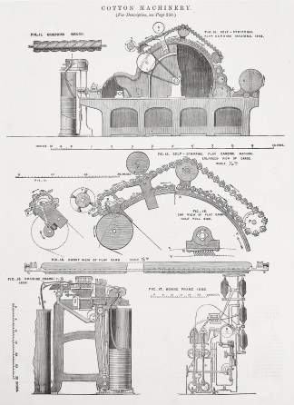 Cotton Machinery - Antique Print from 1867